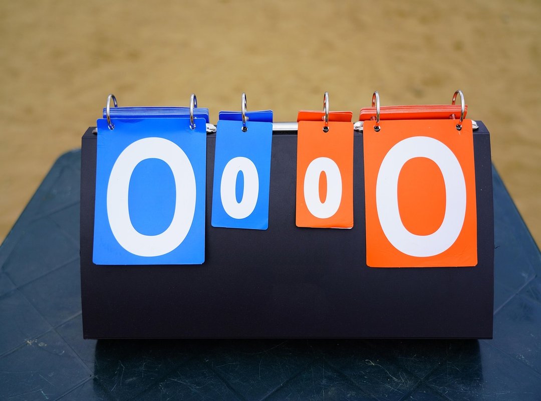 Why Civiliden Ll5540 Is Game of the Year